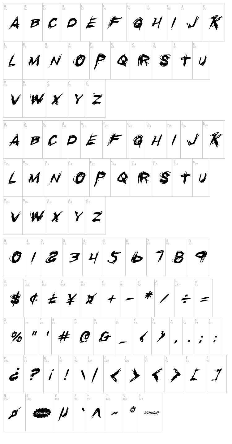 Righteous Kill font map
