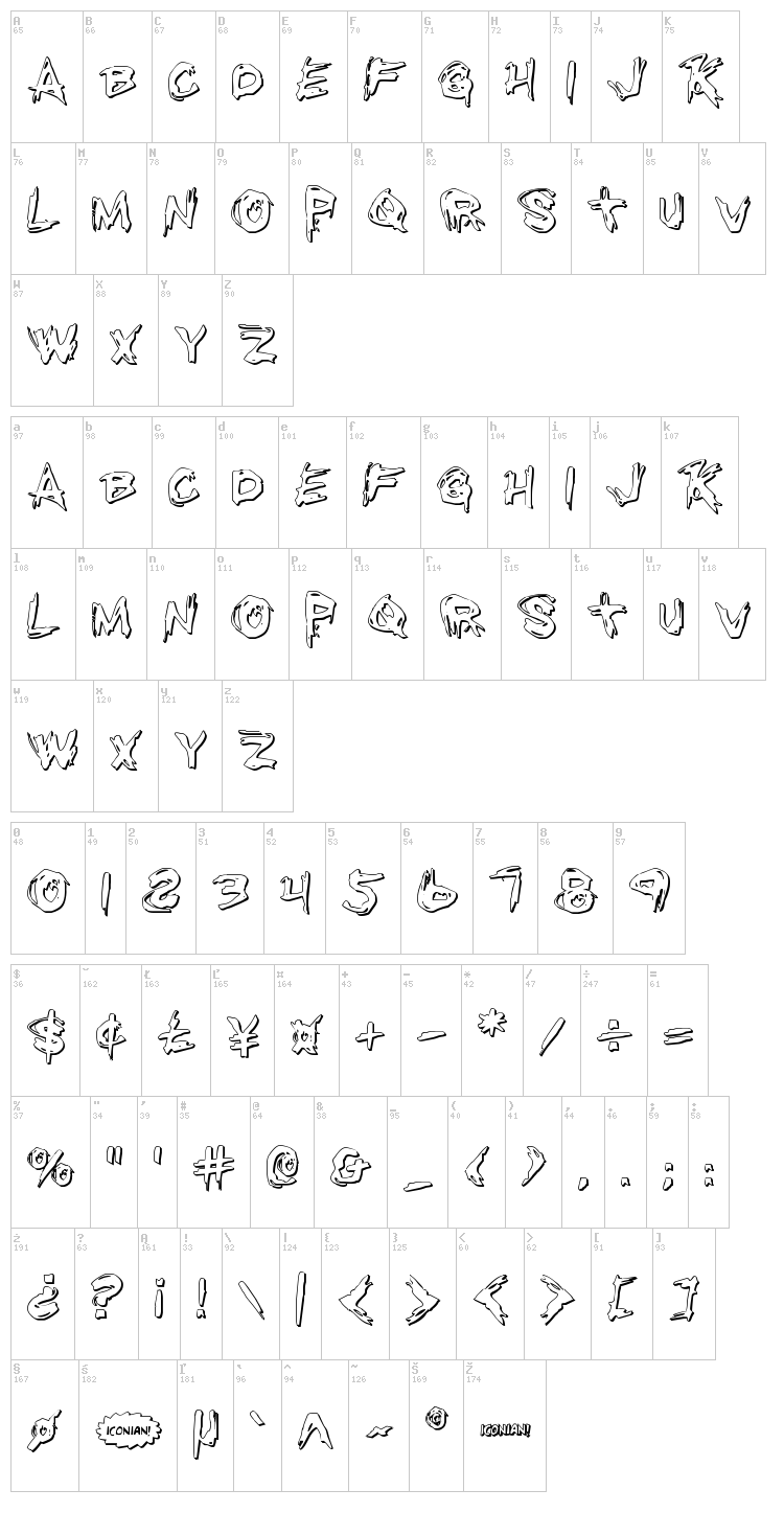 Righteous Kill font map