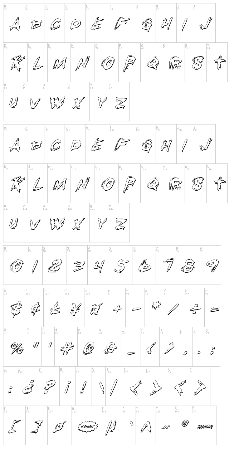 Righteous Kill font map