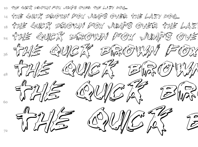 Righteous Kill font waterfall