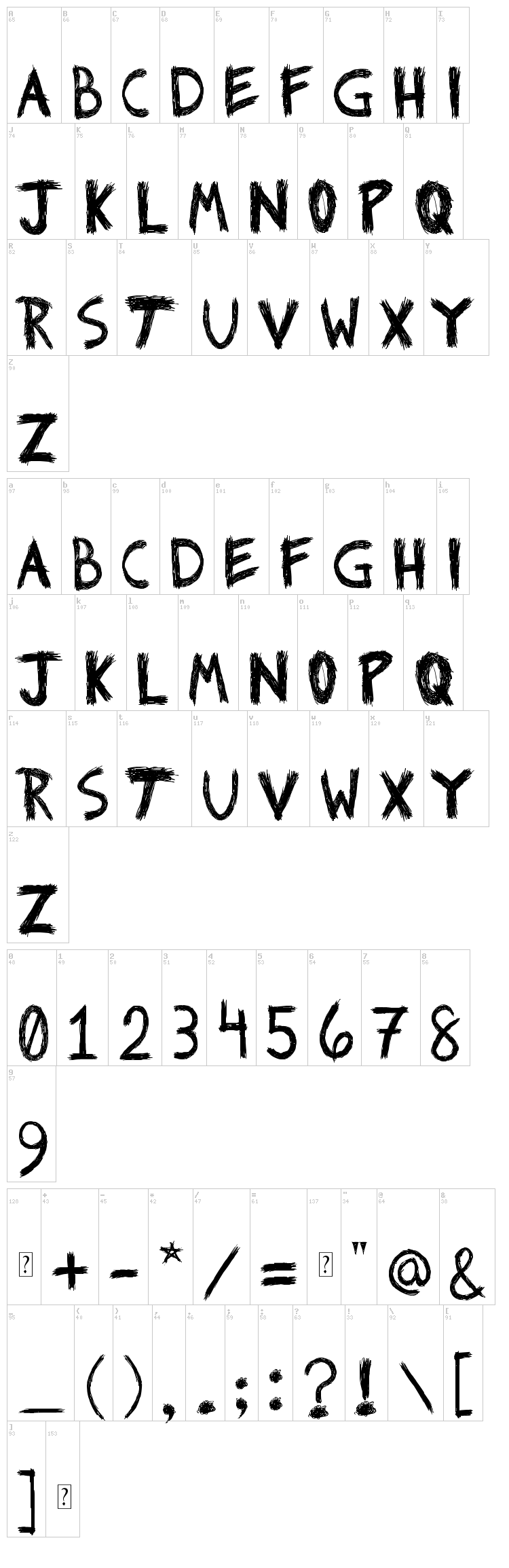 Riot! font map