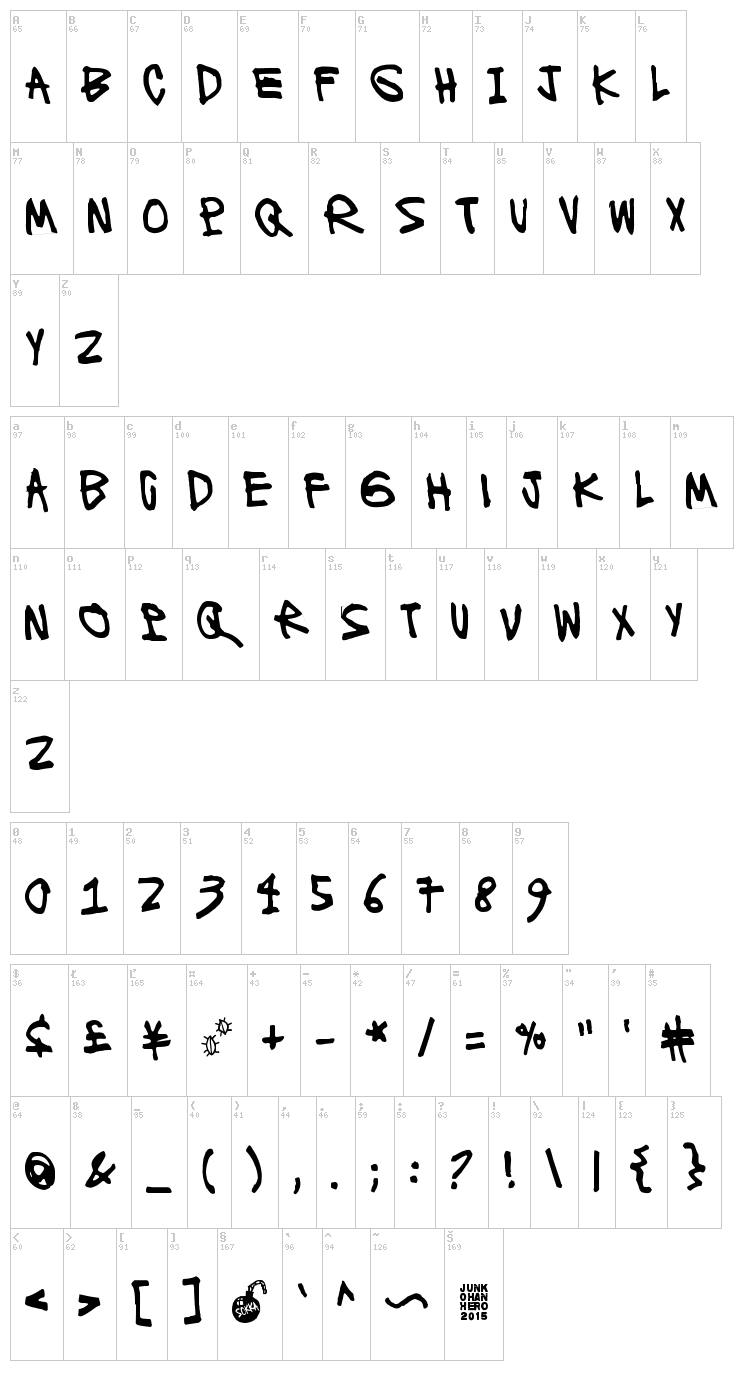 Ronttifontti font map