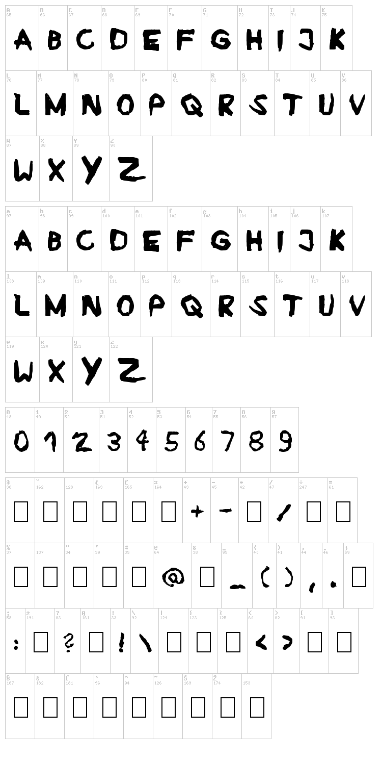 Ruban font map