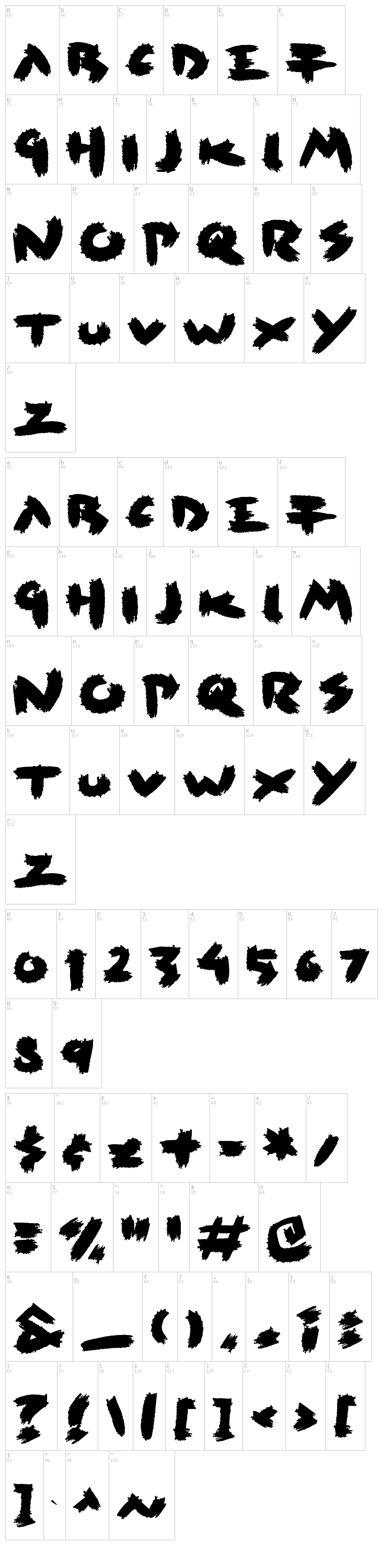 Rush font map