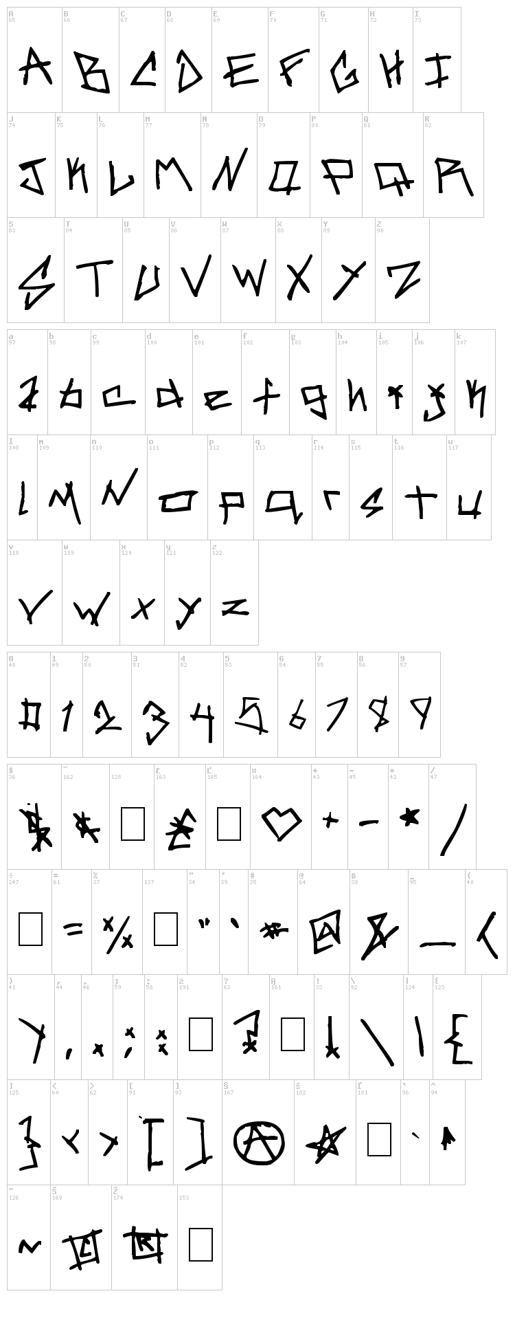 Samarchy font map