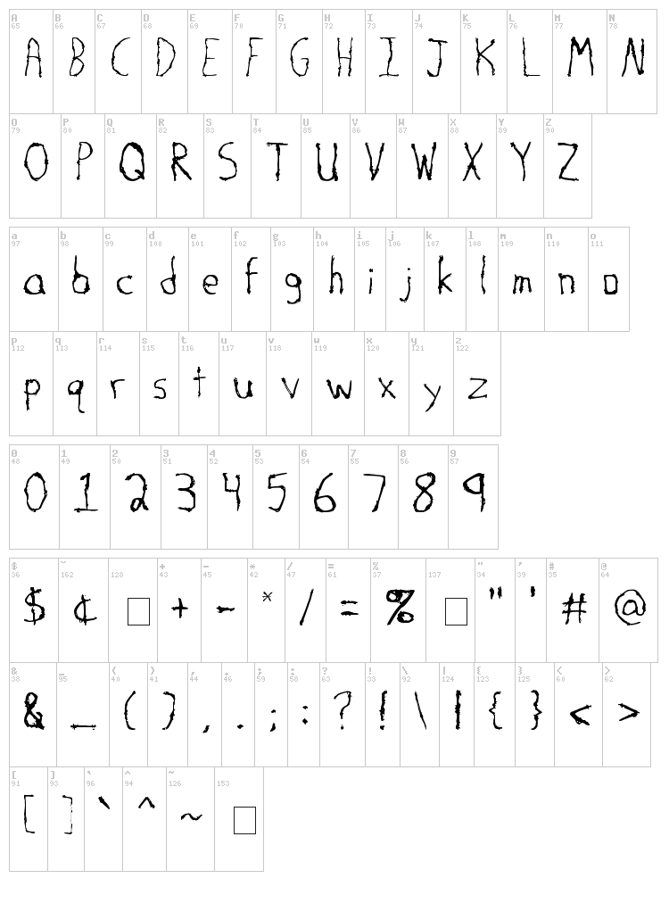 Savage font map