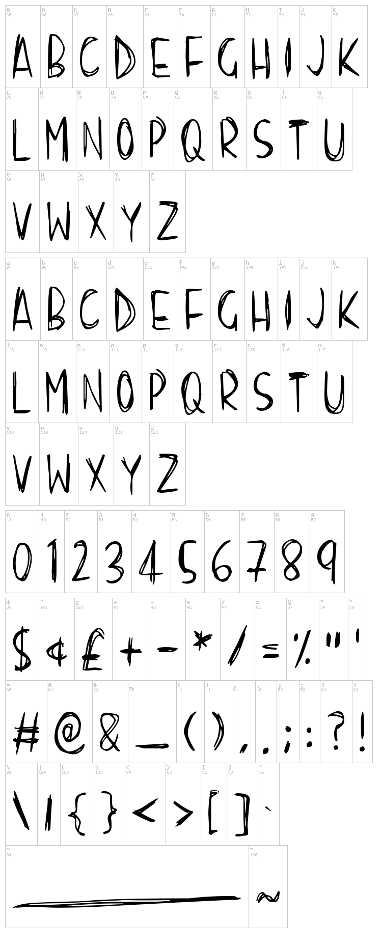 Scraggly font map