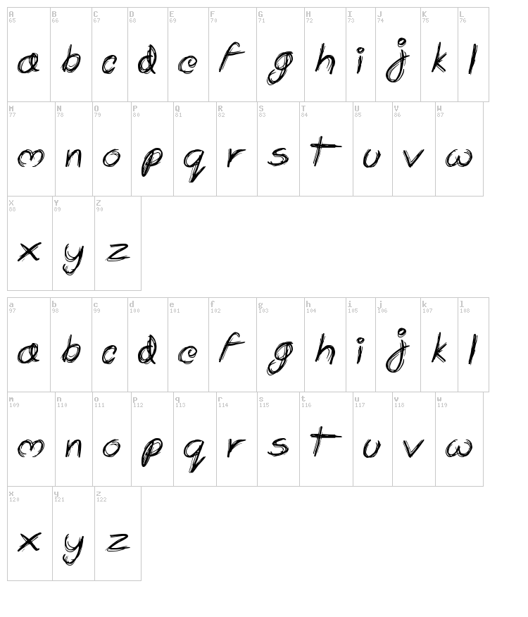 Scrapbooking font map
