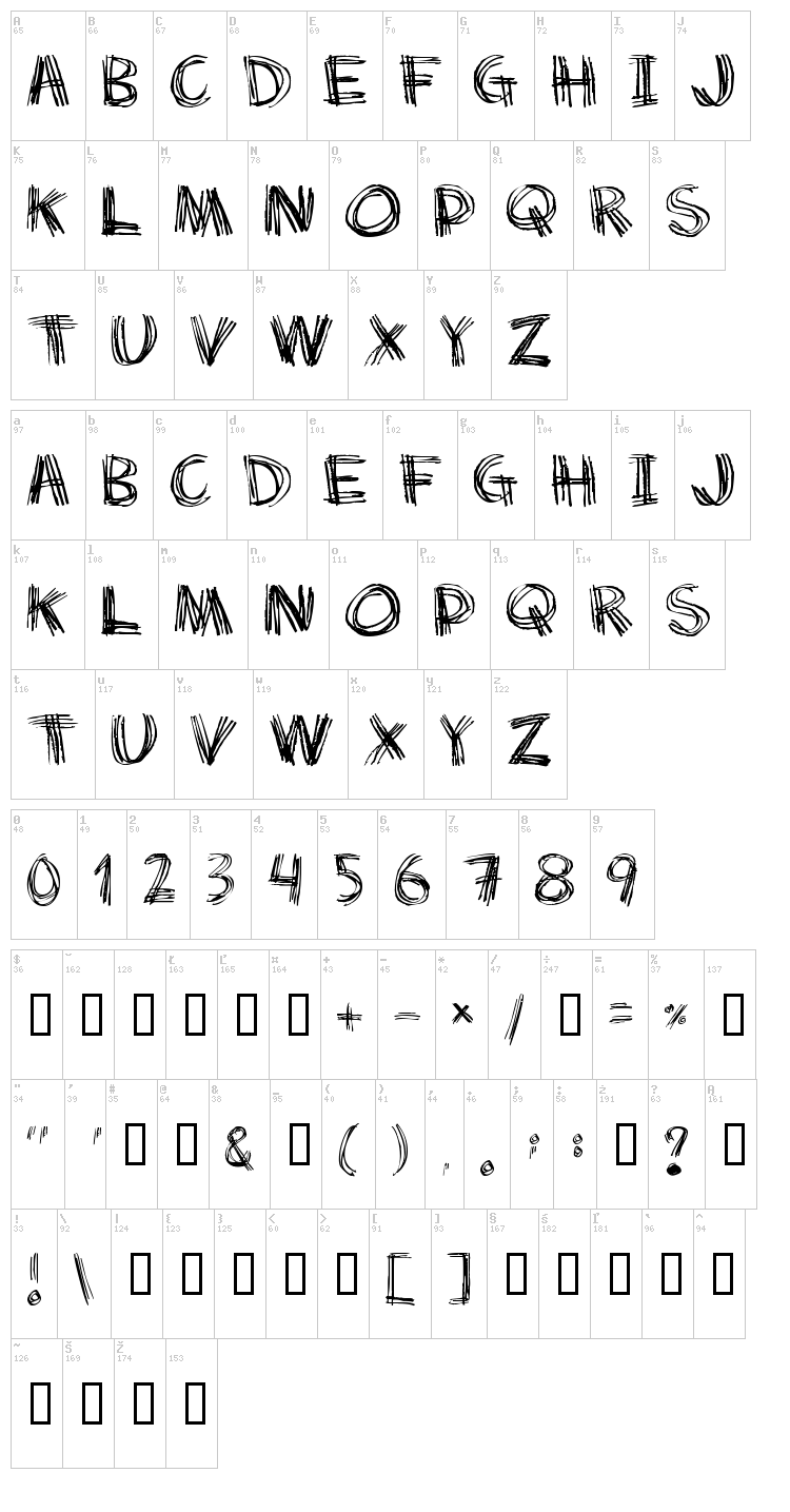 Scratch my back font map