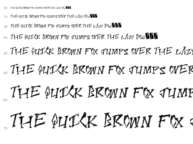 ScratchPoint font waterfall