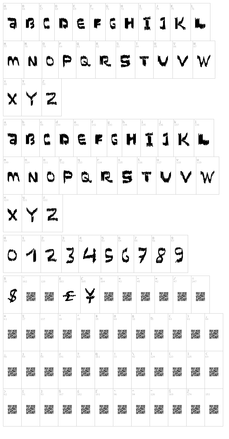 Scratch Times font map