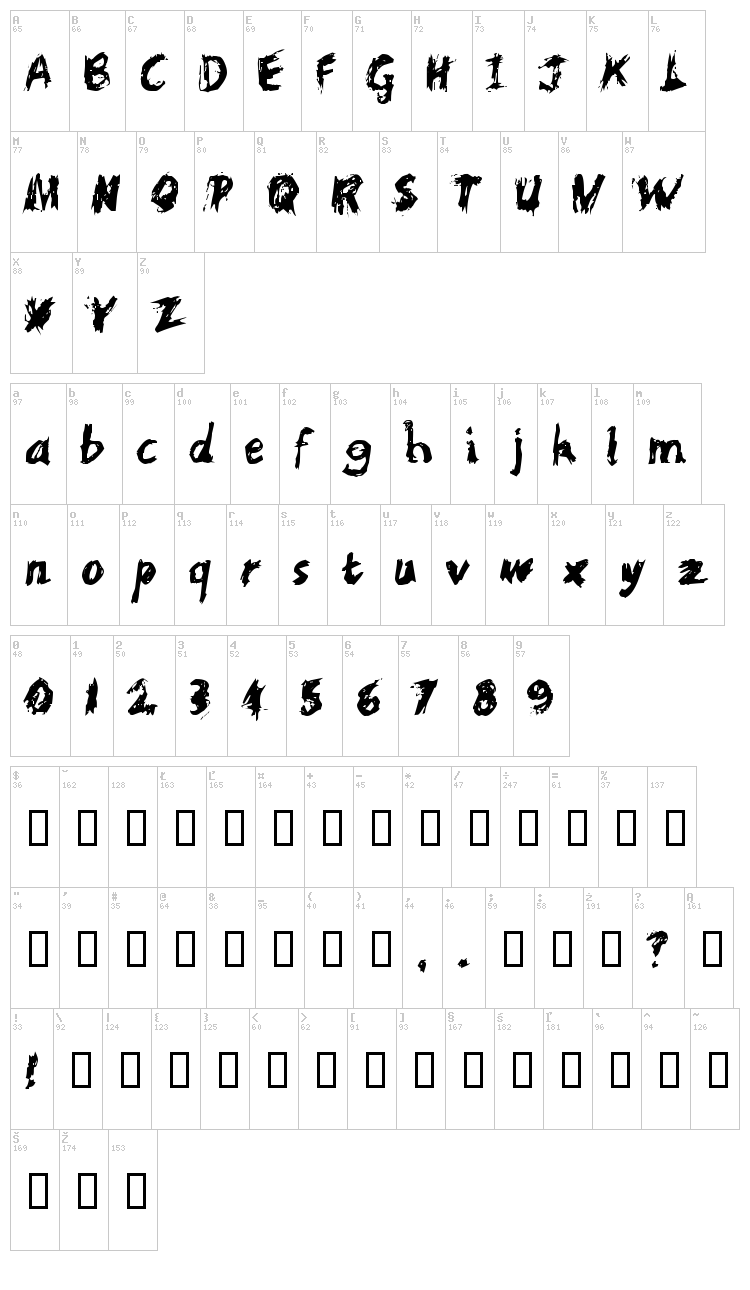 Scratchy font map