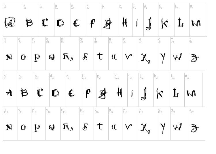 Scretch font map