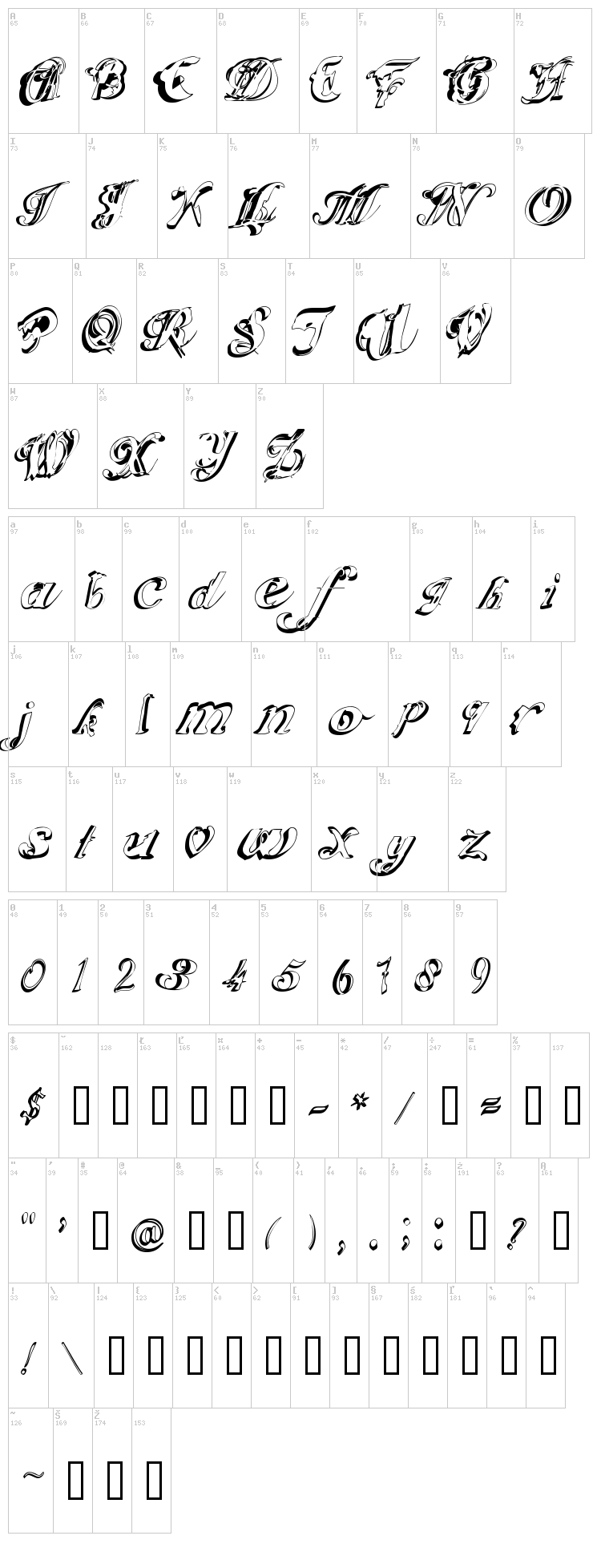 Scripteria Cola + Gummy + Toid font map