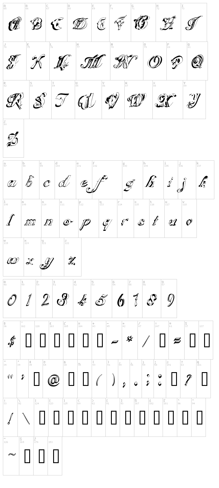 Scripteria Cola + Gummy + Toid font map