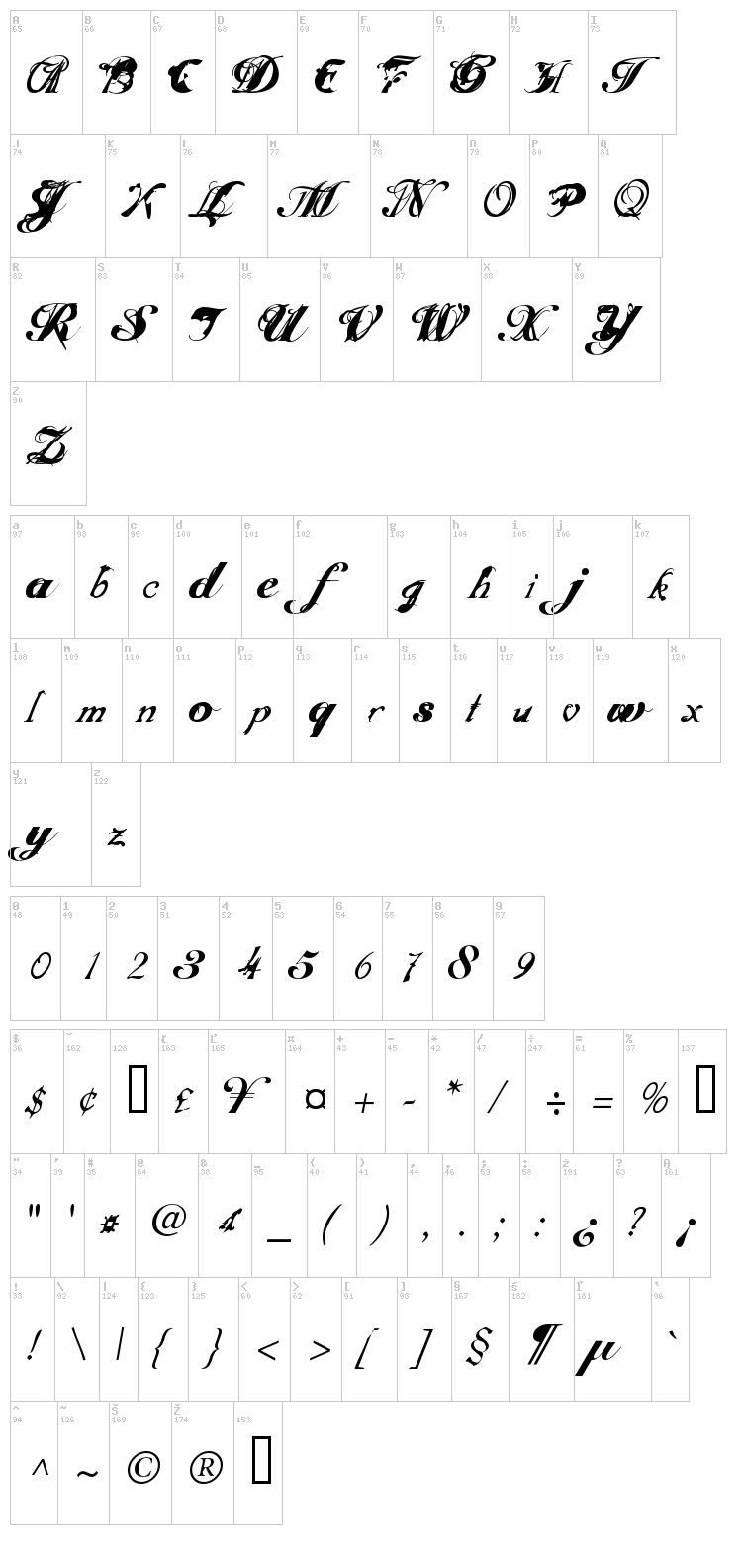 Scripteria Cola + Gummy + Toid font map