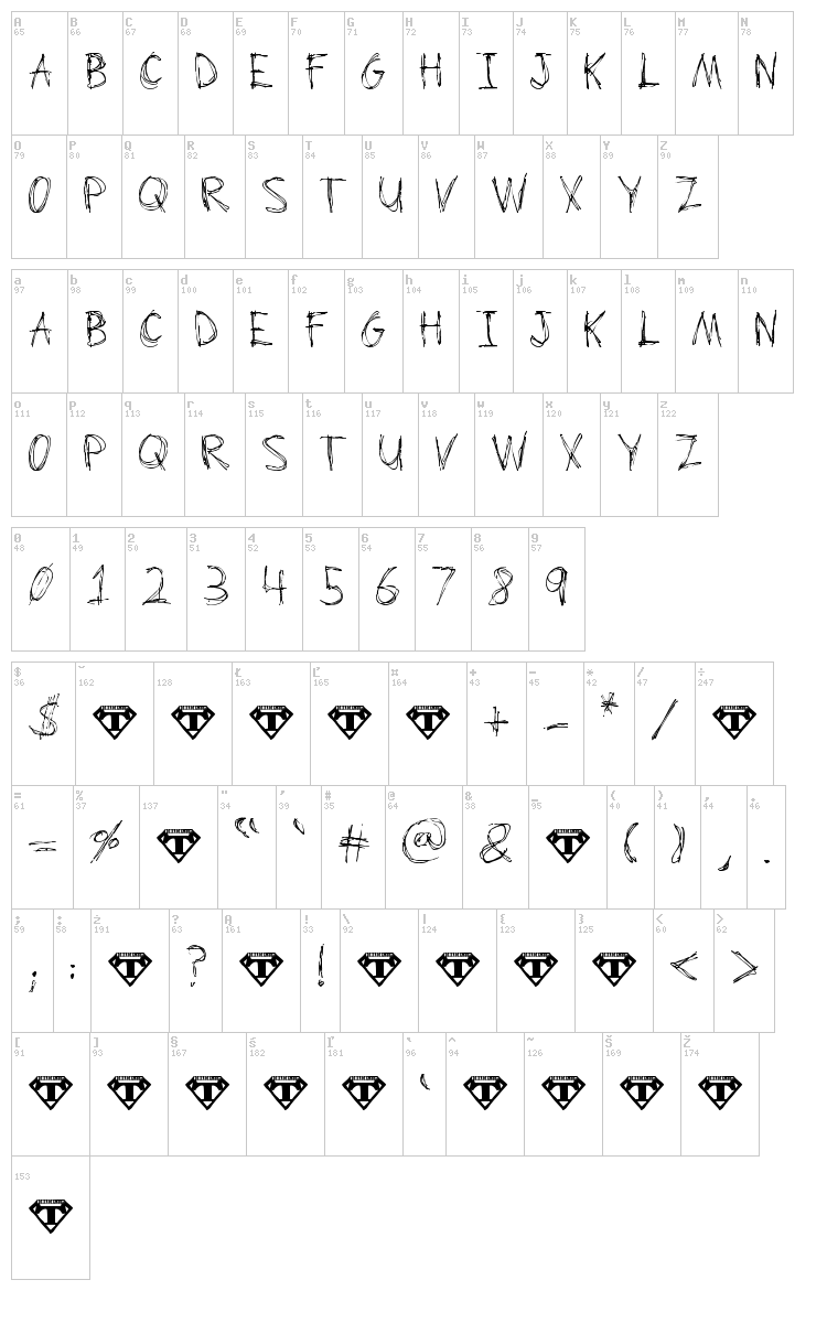 Scrum Bucket font map