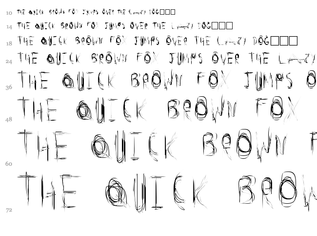 Secret Labs font waterfall
