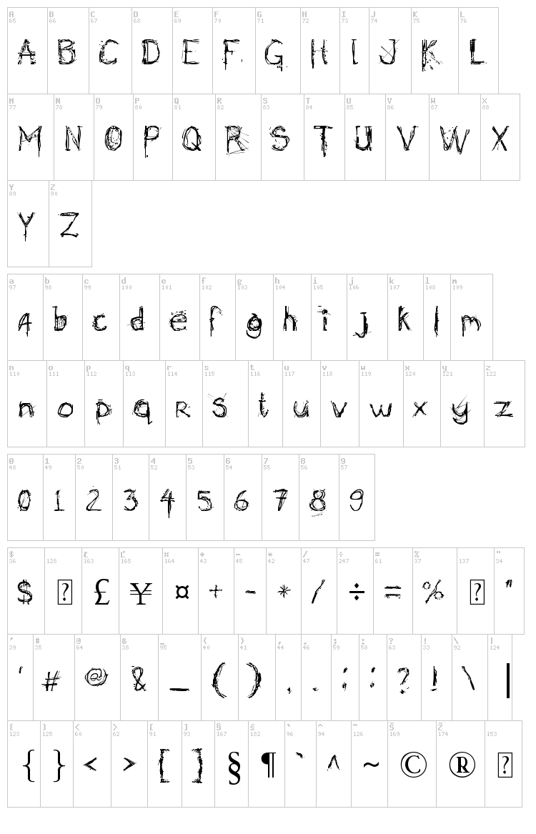 Secret Stick font map