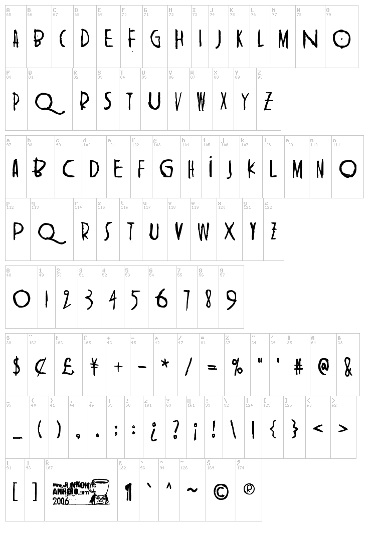 Shangri-La font map