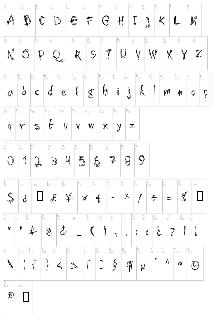 Shockheaded font map