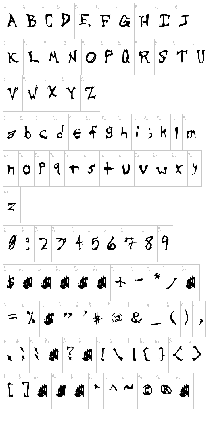 Sinister Plot font map
