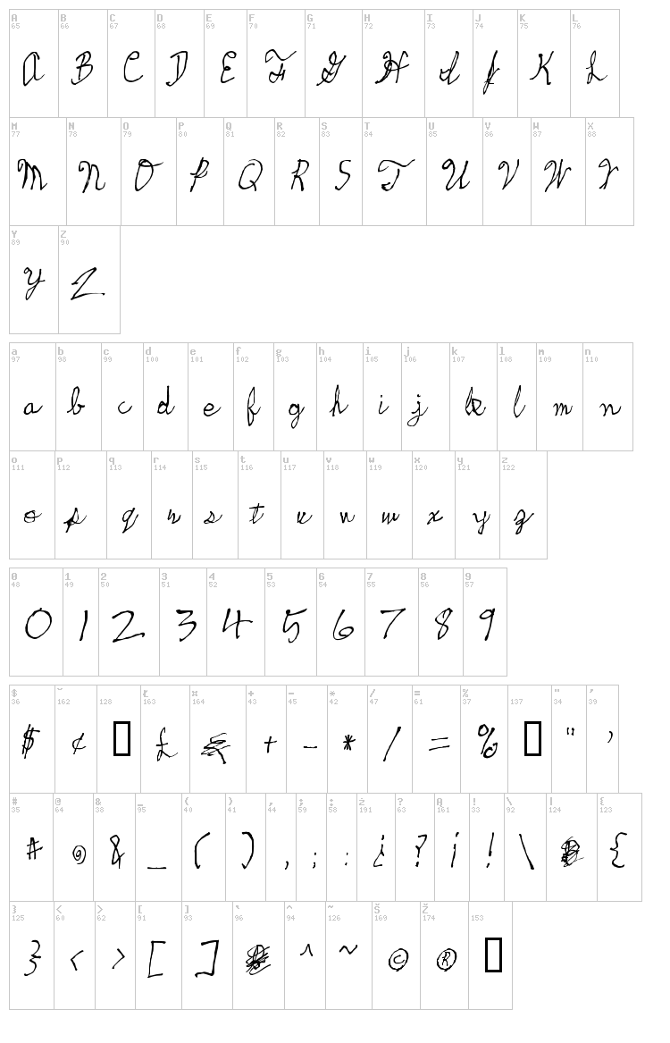 Skeetch font map