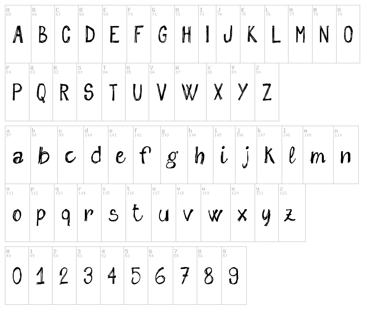 Sketch Me font map