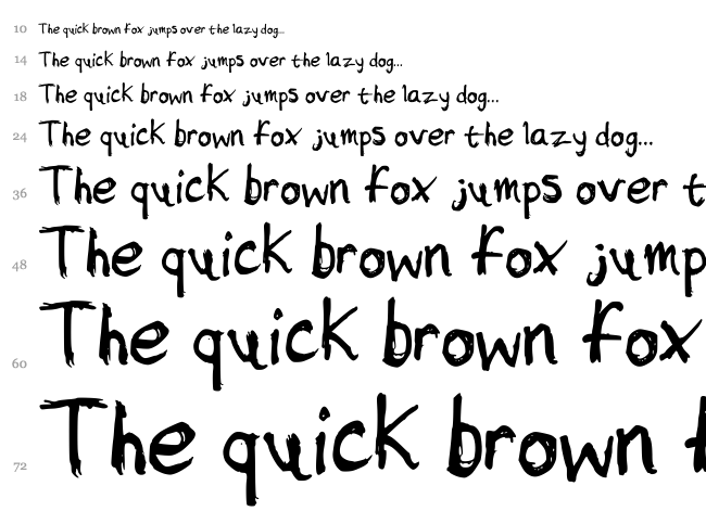 Sketchy font waterfall