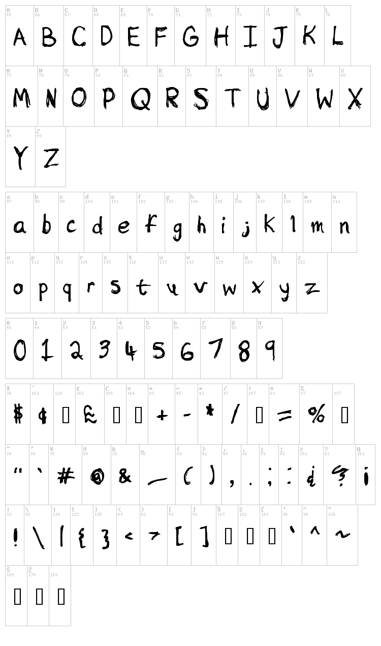 Sketchy font map