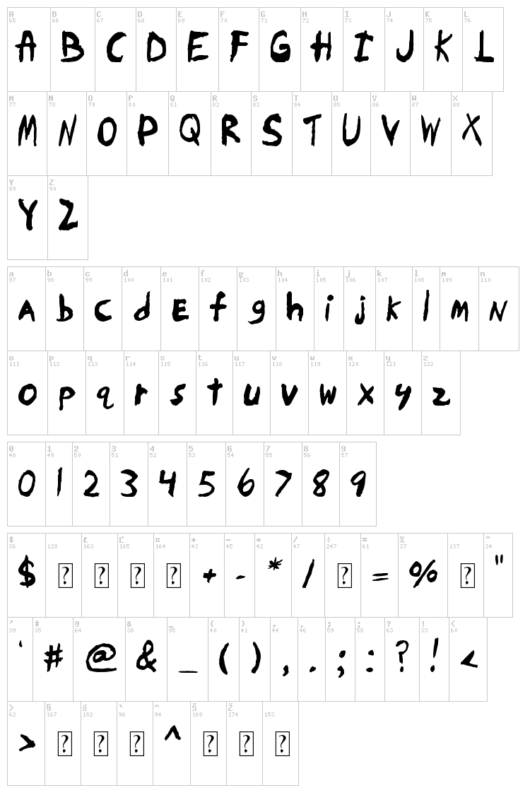 Skrawl font map