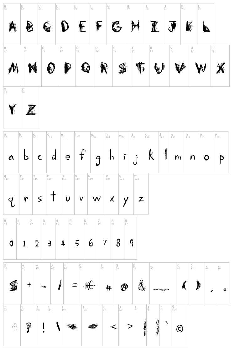 Skretchy font map