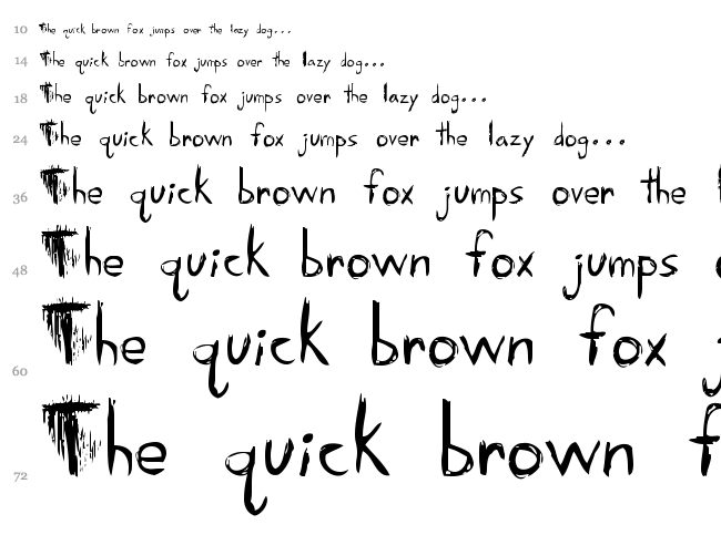 Skretchy font waterfall