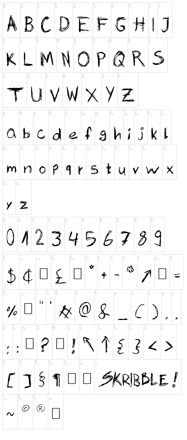 Skribble font map