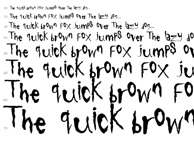 Sickness font waterfall
