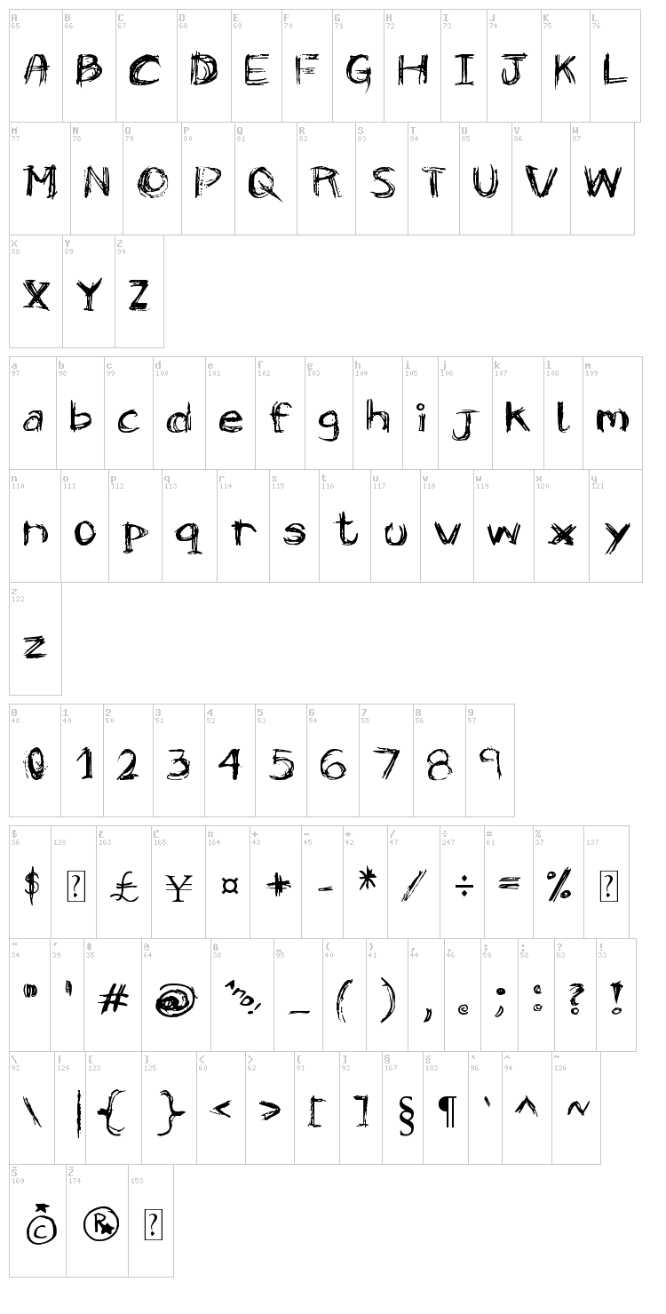 Smile font map