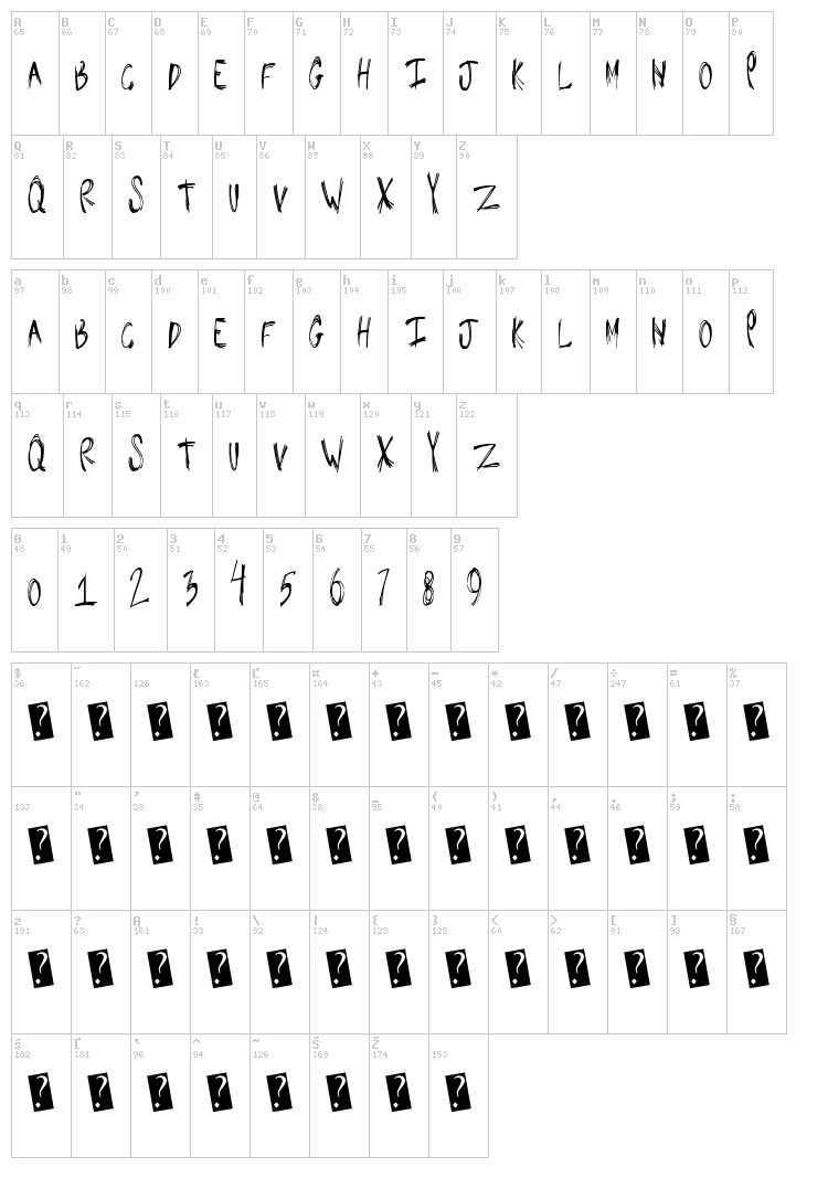Snug Bum font map