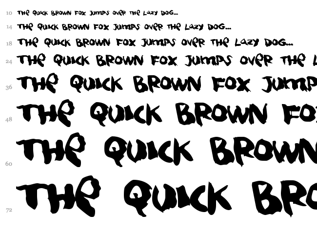Squitcher font waterfall