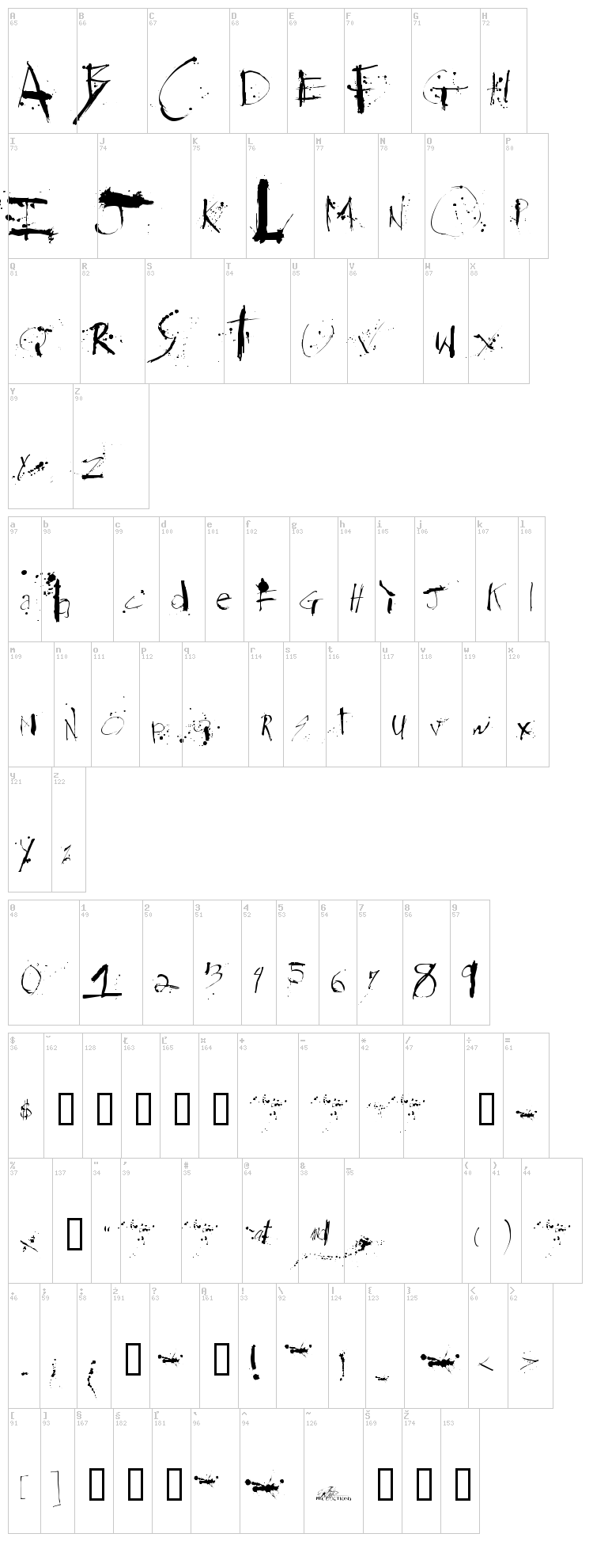 Steadmanesque font map