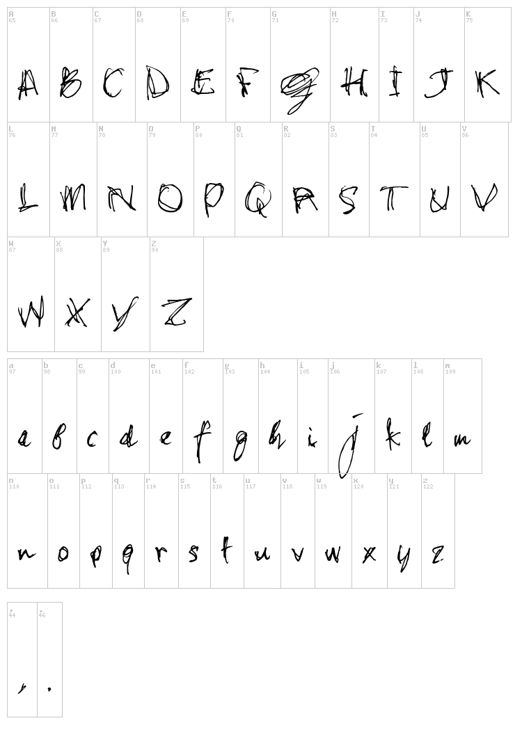 Stonehand Saul font map