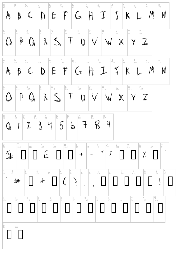 Stridslysten font map