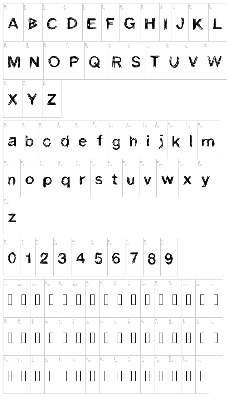 Stroke font map