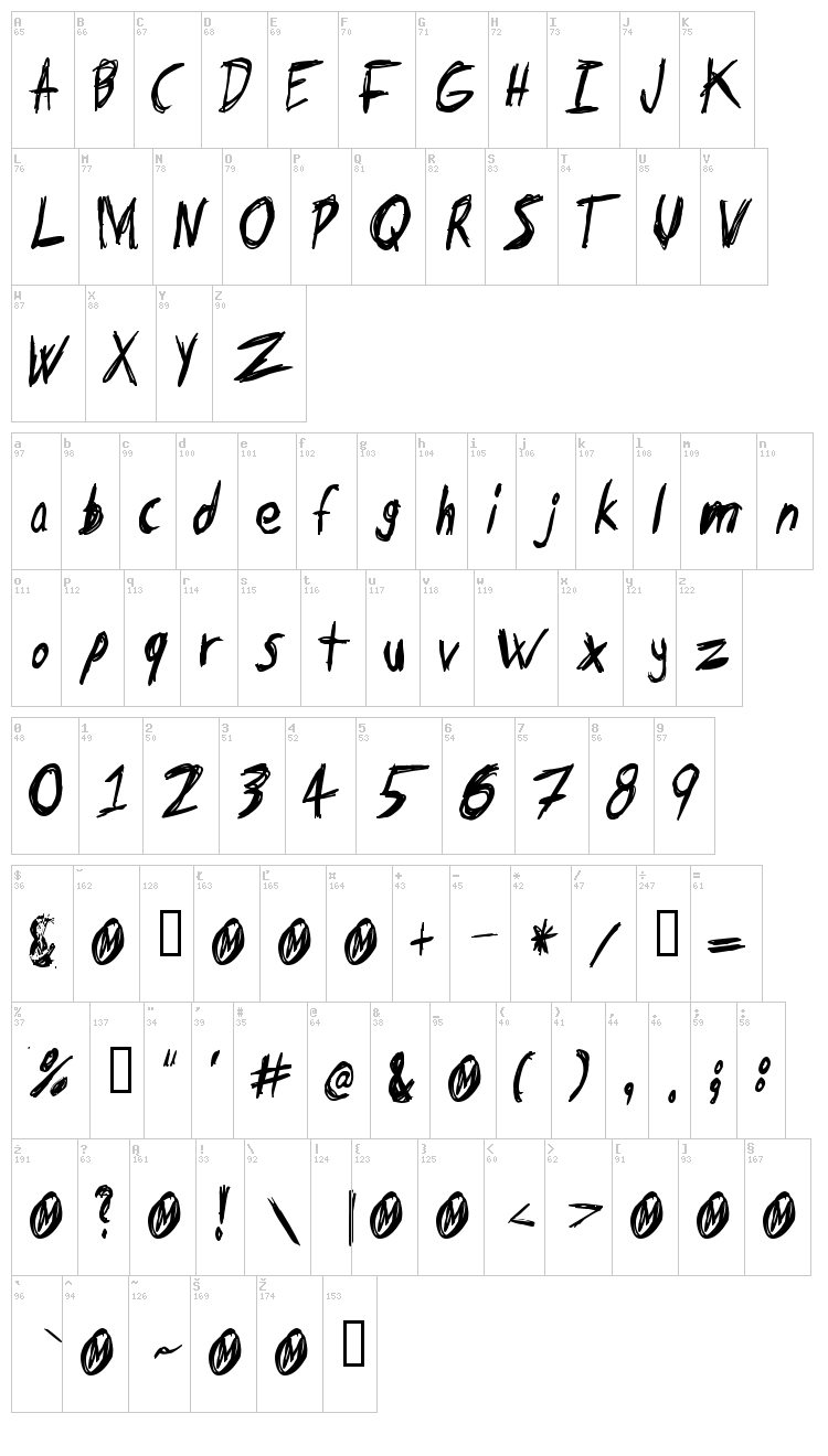 Tape Loop font map