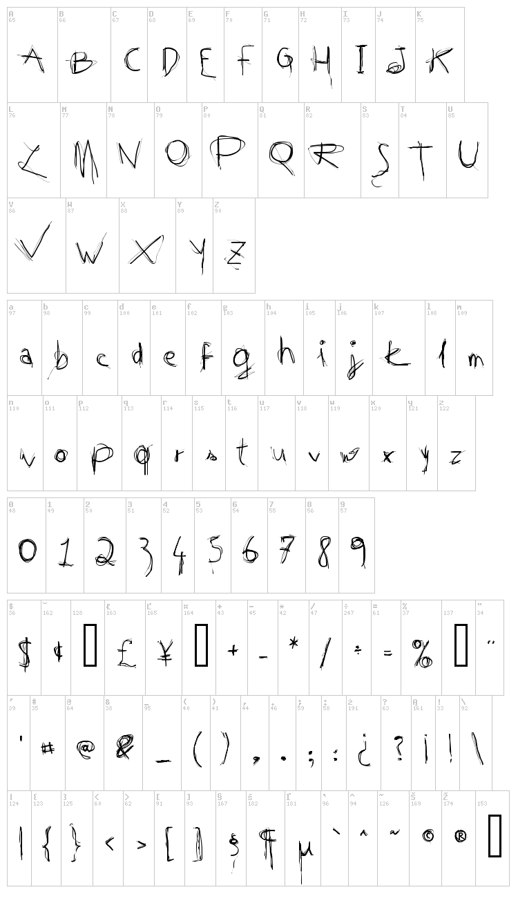 Tequila font map
