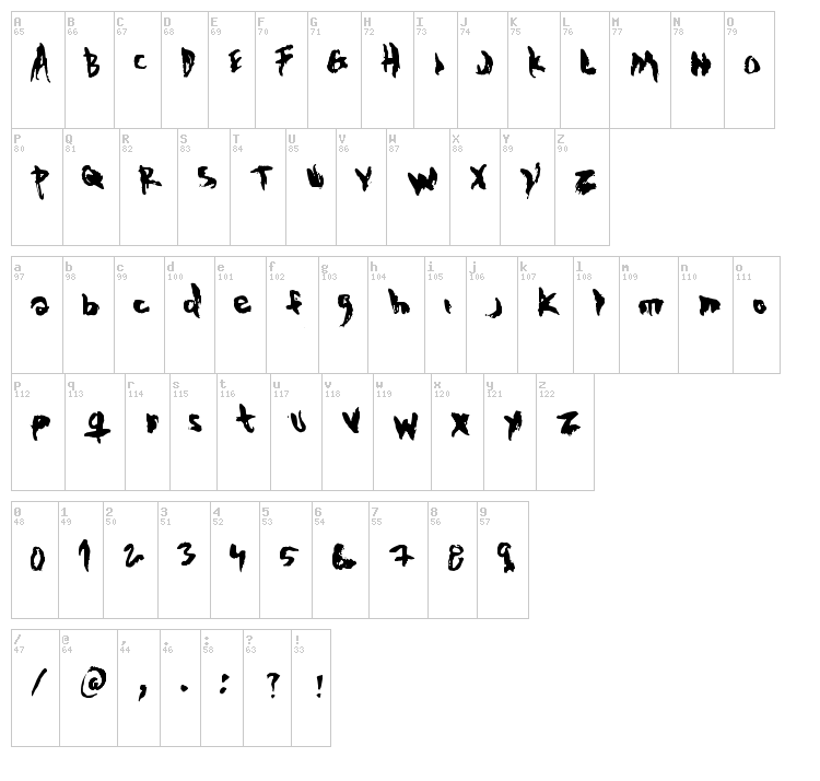 The Evil Cop font map