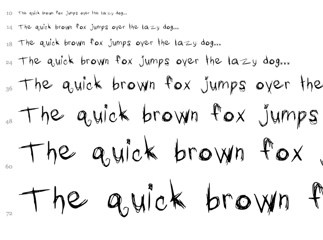 The Typing of a Madman font waterfall