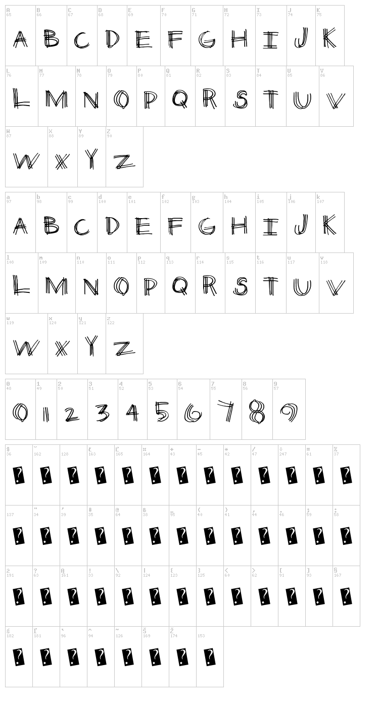 Third Leg font map