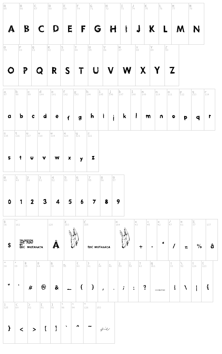 Thurston Erc font map