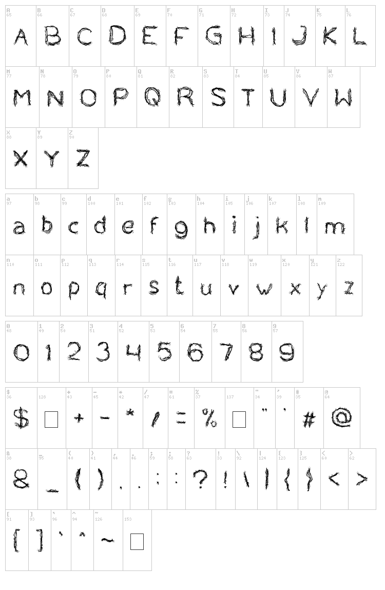 Tobacco font map