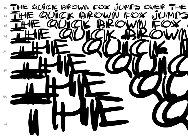 Trashtalk font waterfall